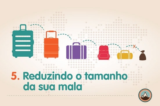 Viajar Barato - Reduzindo o tamanho da sua mala