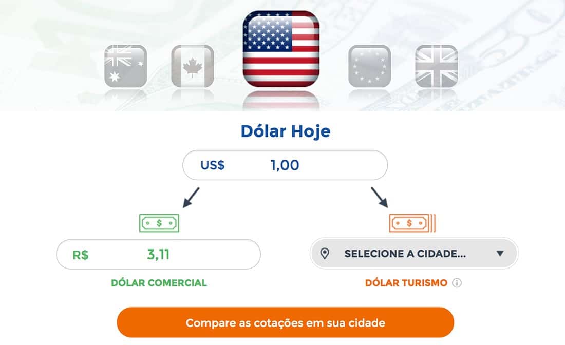 Dólar Hoje, Melhor Câmbio