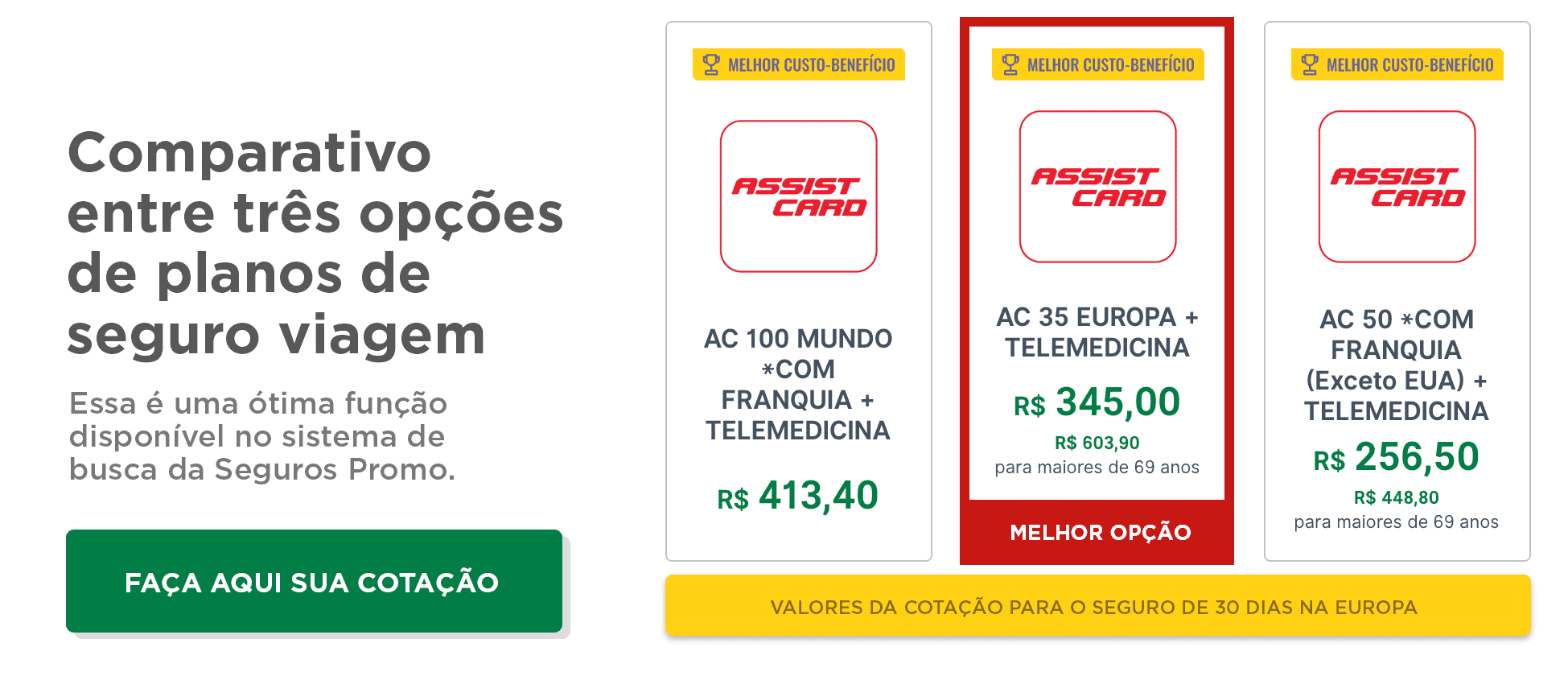 Melhor plano de seguro viagem - Plano Assist Card na Seguros Promo